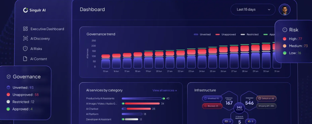 Singulr Screenshot 1
