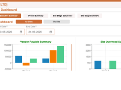 SiteExpensify Screenshot 1