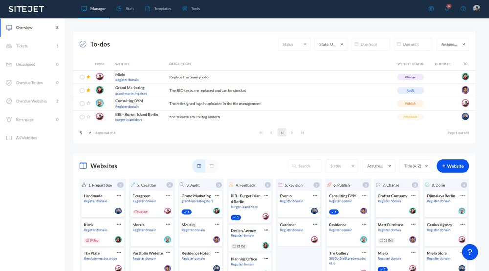 Project Management