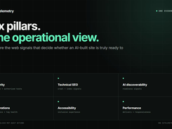 Six audit areas in one view: security, technical SEO, AI visibility, accessibility, performance and integrations