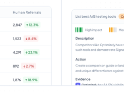 Siteline Screenshot 1