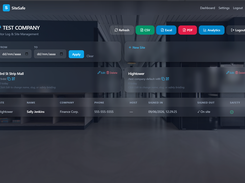  Real-time Dashboard