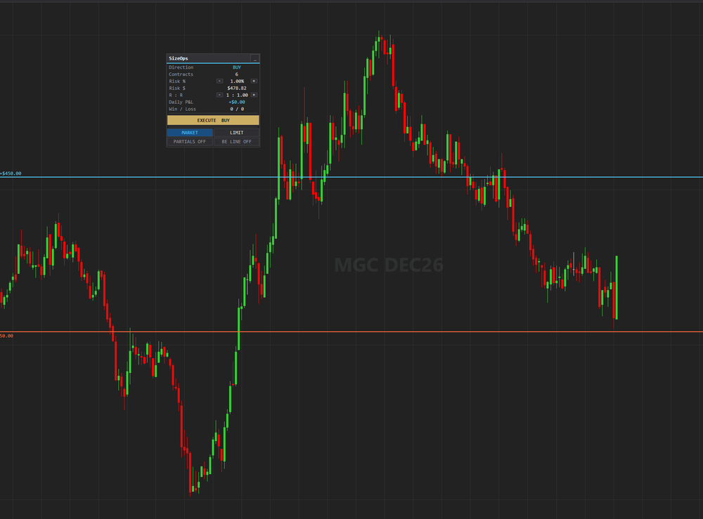 SizeOps Screenshot 1