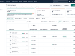 Training Matrix: who is up to date, due soon, overdue or missing evidence