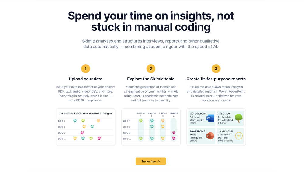Skimle workflow
