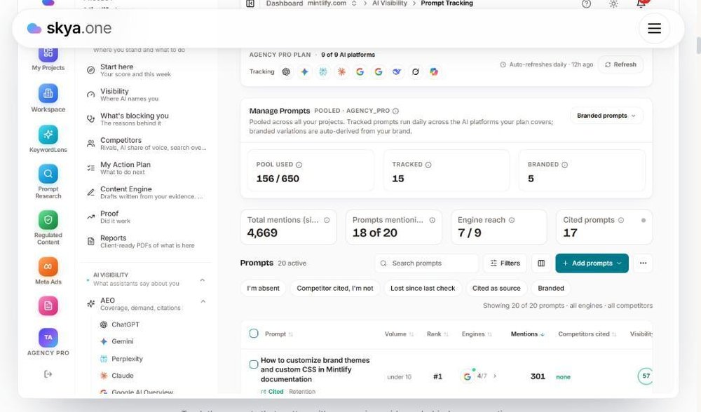 SKYA prompt tracking dashboard: AI mentions, engine reach and citations across 9 AI platforms