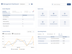Admin Dashboard