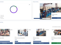 Learner Dashboard