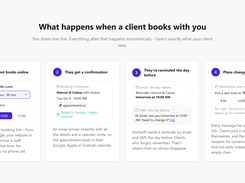 How it works: online booking, confirmation, reminder and one-click rescheduling