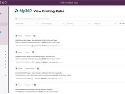 SLYCE360 My360 View Existing Rules page with search, category and severity filters, and a list of anomaly-detection rules.
