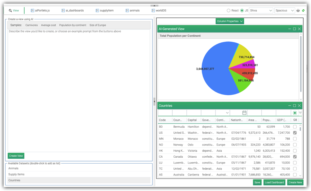 AI Dashboarding