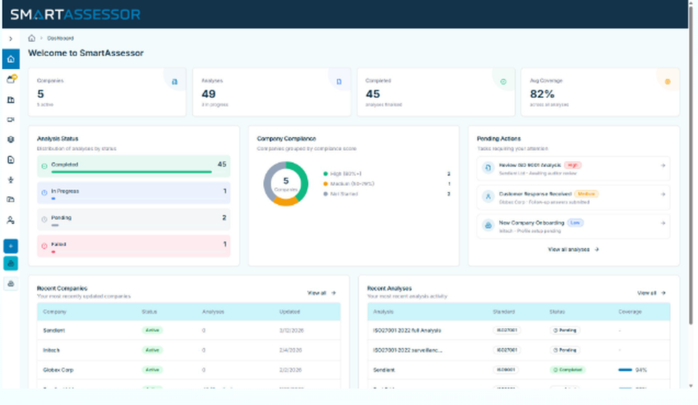 SmartAssessor Screenshot 1