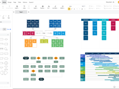 Combine brainstorming with technical diagrams and data-driven decision making in a single workspace. With SmartDraw, you can visualize processes, organizations, roadmaps, and even generate diagrams from data.
