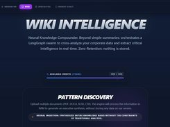 wiki