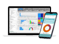 Analytics & Reporting