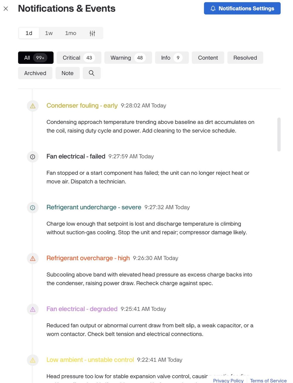 Notifications & Events screen listing HVAC alerts including condenser fouling, fan electrical failure, and refrigerant charge issues.