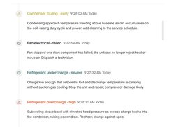 Notifications & Events screen listing HVAC alerts including condenser fouling, fan electrical failure, and refrigerant charge issues.