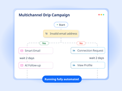 Multichannel drip campaigns with conditional email and LinkedIn steps