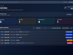Daily Job Board