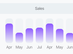 A light analytics dashboard showing Overview, Sales, and Order tabs, a value of 8,458, explanatory sales text, and a monthly bar chart.