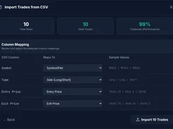 Import Trades from CSV dialog showing total rows, valid-trade validation, column mappings, sample values, and an import button.