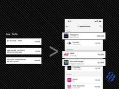 From Raw Transaction Data to Enriched Merchant Data