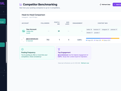 FastSocial.ai Screenshot 1