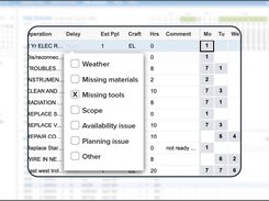 Sockeye WO delay tracking