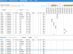 Sockeye weekly scheduling dashboard