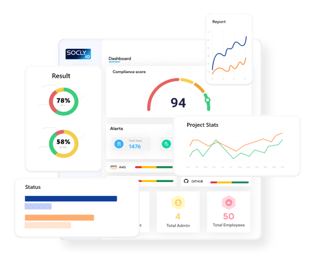 SOCLY.io Screenshot 1