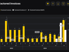 SOFT4Factoring Screenshot 1