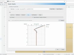 Results / Graphics dialog displaying shear-force-versus-depth curves for two load cases.