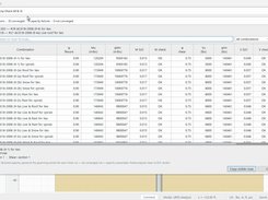 LRFD Capacity Check dialog listing load combinations with flexure and shear demand-to-capacity checks marked OK.