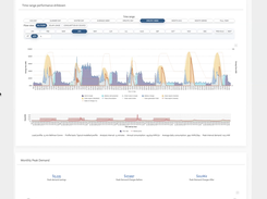 SolarPlus Screenshot 1