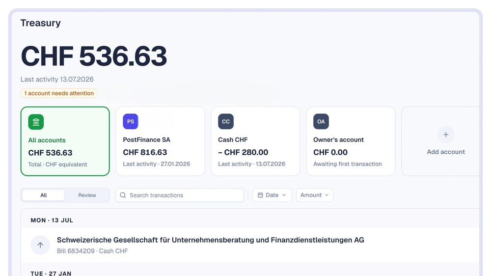 Treasury Dashboard