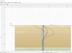 Solpile 2D results view showing a pile in layered soil with three plotted load-case curves.