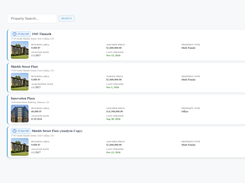 Property Dashboard