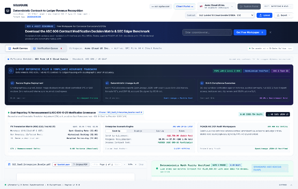 Soluqube web application dashboard for contract-to-ledger revenue recognition, showing an Audit Canvas with compliance framework panels, FX translation metrics, scenario engine results, audit workpapers, and contract document controls.