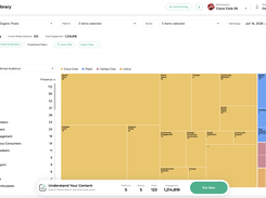Every piece of category content, filterable by inferred audience, concept, brand, and platform. One click from here: run persona and pain-point analysis, or send any content set straight to Ad Scoring.