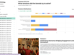 SOMIN's MCP server exposes the platform's tools — concept search, persona creation, moments, posts, ad scoring — directly to Claude and other AI assistants, with per-tool permissions. Automation without middleware.