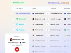 Sonik calling queue showing call statuses, prospects, companies, and an active call card.