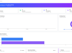 SovoHR HR Management Dashboard