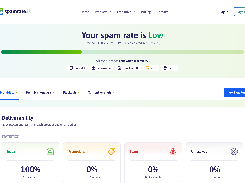 Test result