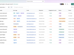 Manage contacts in one view with SparrowCRM. Track engagement scores, automatic tags, lead status, and assigned owners to identify high fit prospects and prioritize follow ups.
