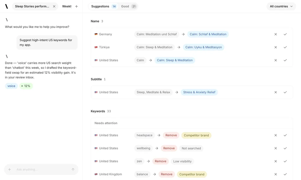 Spek interface showing an ASO assistant conversation alongside suggested app-name, subtitle, and keyword changes for multiple countries.