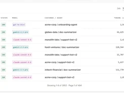 A “Recent calls” dashboard table listing call timestamps, 200 statuses, AI models, customer and agent names, token counts, latency, and cost, with time-range, filter, refresh, and pagination controls.