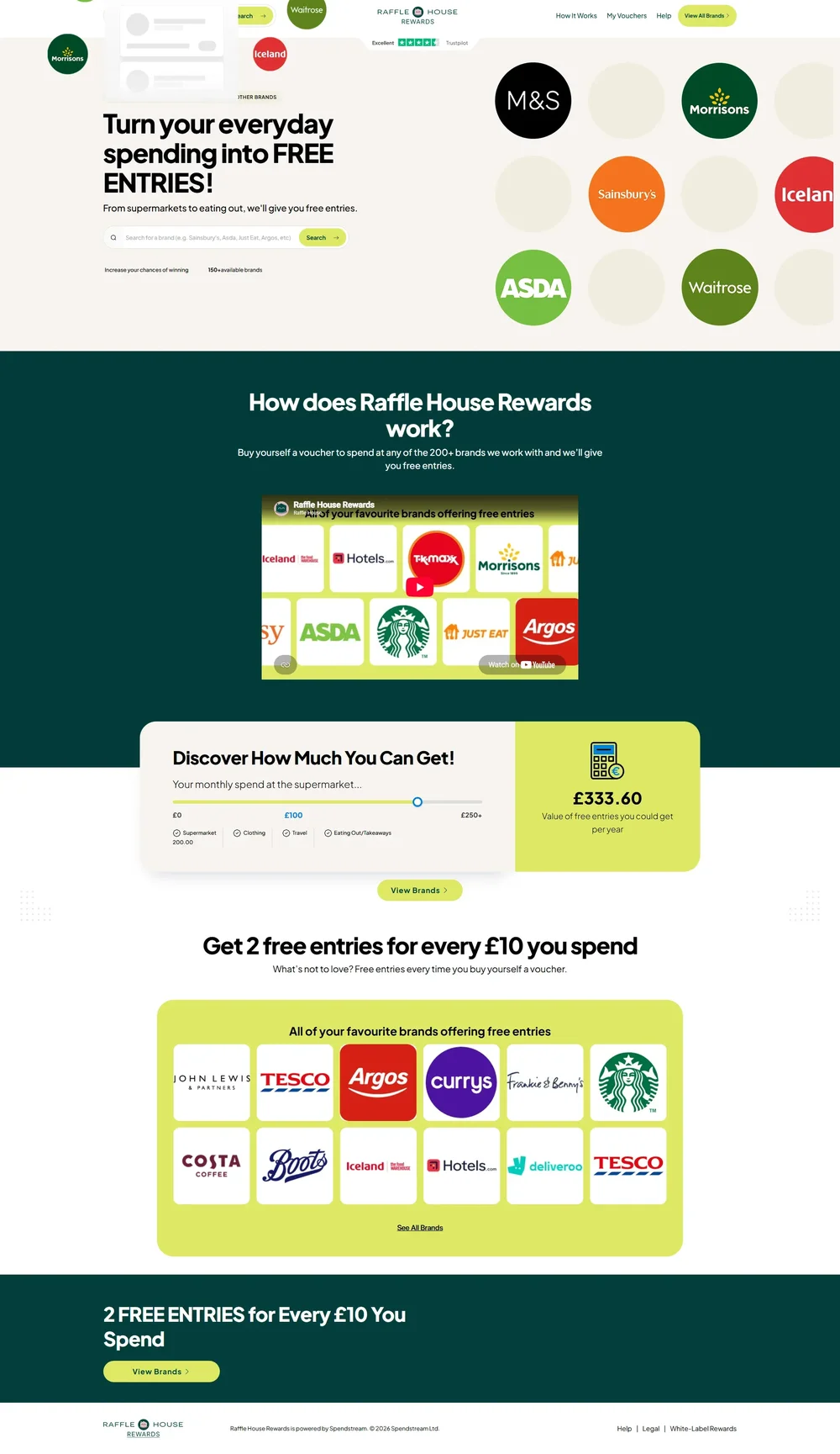 Raffle House Rewards powered by Spendstream