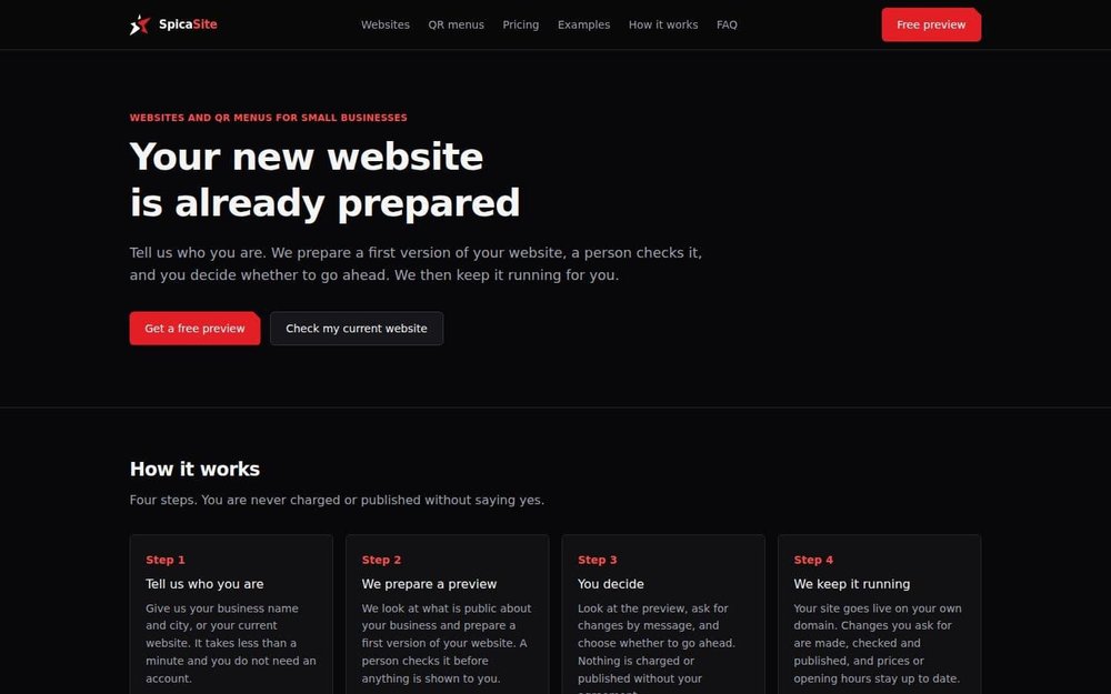 SpicaSite dark-themed website page with the headline “Your new website is already prepared” and a four-step “How it works” section.