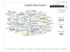 Innovation Trends & Sentiment Analysis
