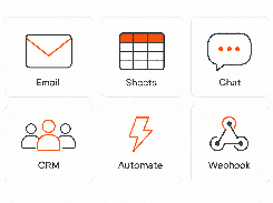 Six labeled tiles for Email, Sheets, Chat, CRM, Automate, and Webhook, each with a corresponding icon.